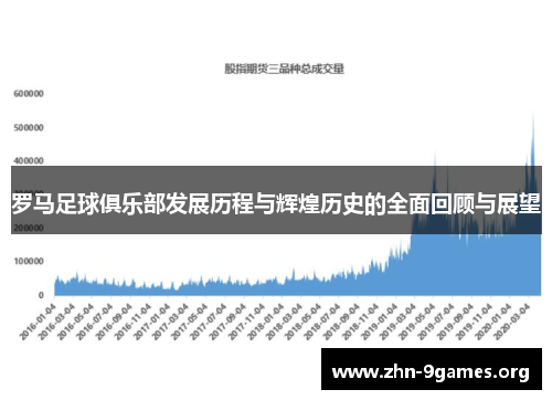 罗马足球俱乐部发展历程与辉煌历史的全面回顾与展望