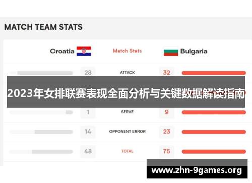 2023年女排联赛表现全面分析与关键数据解读指南