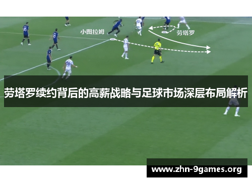 劳塔罗续约背后的高薪战略与足球市场深层布局解析