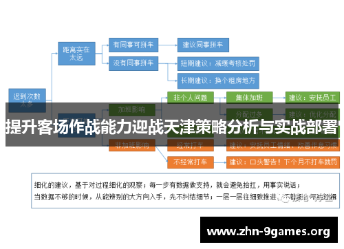 提升客场作战能力迎战天津策略分析与实战部署
