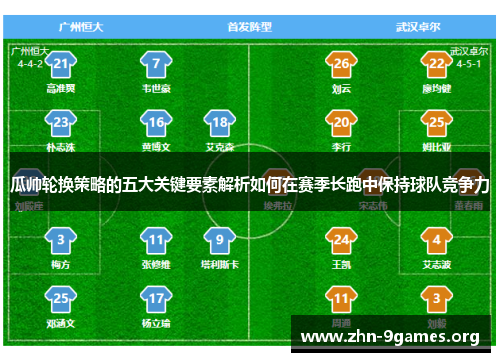 瓜帅轮换策略的五大关键要素解析如何在赛季长跑中保持球队竞争力