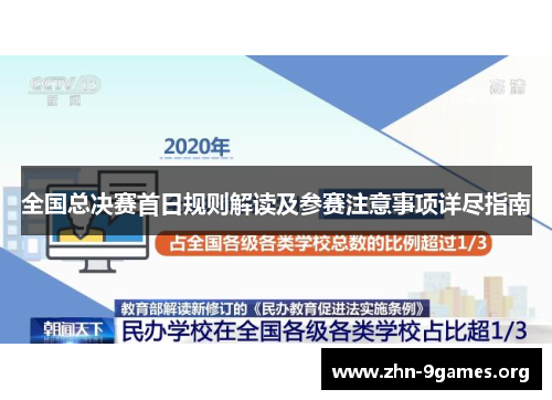 全国总决赛首日规则解读及参赛注意事项详尽指南