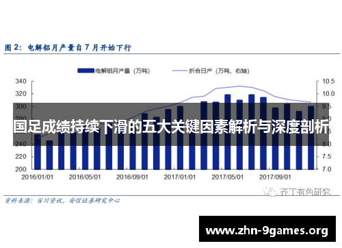 国足成绩持续下滑的五大关键因素解析与深度剖析