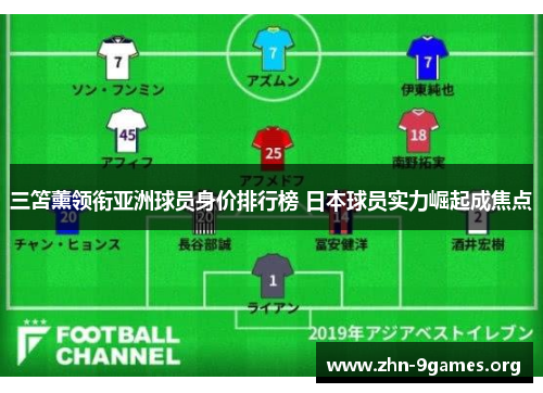 三笘薰领衔亚洲球员身价排行榜 日本球员实力崛起成焦点