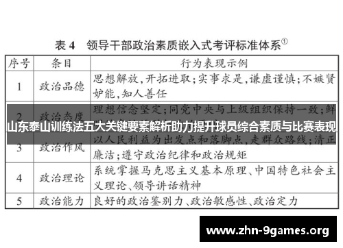 山东泰山训练法五大关键要素解析助力提升球员综合素质与比赛表现
