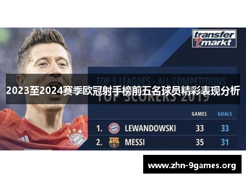 2023至2024赛季欧冠射手榜前五名球员精彩表现分析
