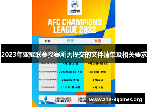 2023年亚冠联赛参赛所需提交的文件清单及相关要求