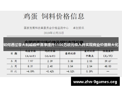 如何通过意大利超级杯赛事提升1100万欧元收入并实现商业价值最大化