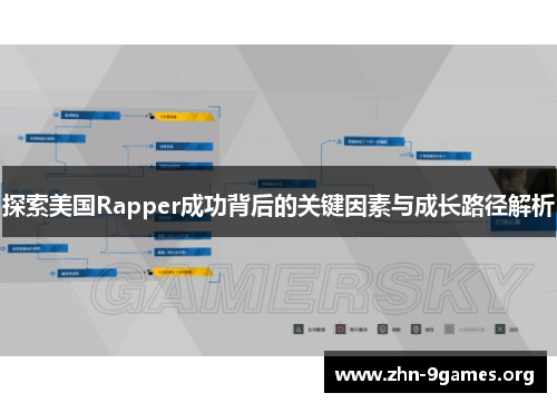 探索美国Rapper成功背后的关键因素与成长路径解析
