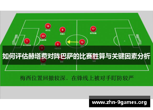 如何评估赫塔费对阵巴萨的比赛胜算与关键因素分析