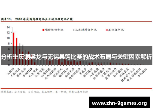 分析重庆铜梁龙与无锡吴钩比赛的战术布局与关键因素解析
