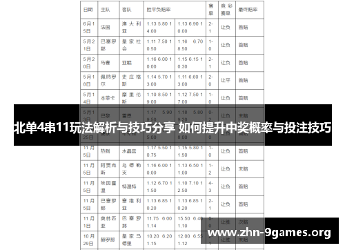 北单4串11玩法解析与技巧分享 如何提升中奖概率与投注技巧