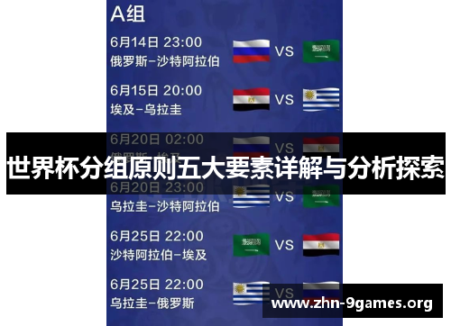 世界杯分组原则五大要素详解与分析探索