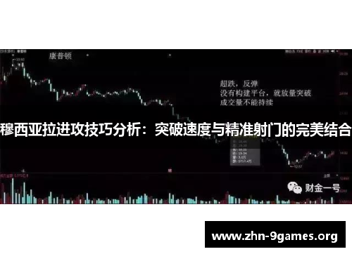 穆西亚拉进攻技巧分析：突破速度与精准射门的完美结合