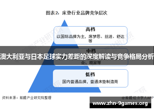 澳大利亚与日本足球实力差距的深度解读与竞争格局分析