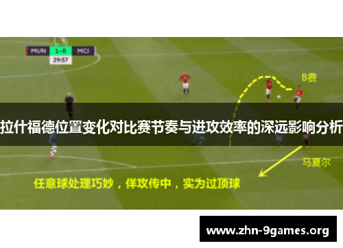 拉什福德位置变化对比赛节奏与进攻效率的深远影响分析