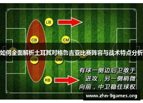 如何全面解析土耳其对格鲁吉亚比赛阵容与战术特点分析