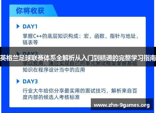 英格兰足球联赛体系全解析从入门到精通的完整学习指南