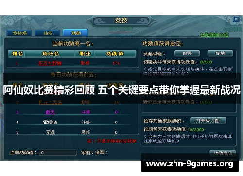 阿仙奴比赛精彩回顾 五个关键要点带你掌握最新战况