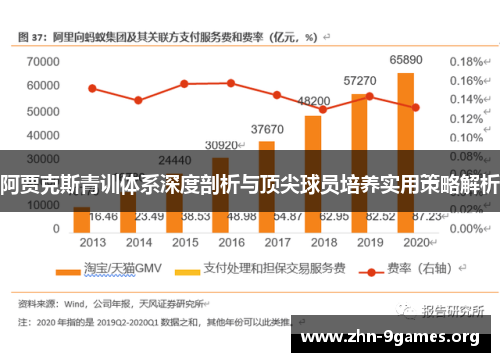 阿贾克斯青训体系深度剖析与顶尖球员培养实用策略解析