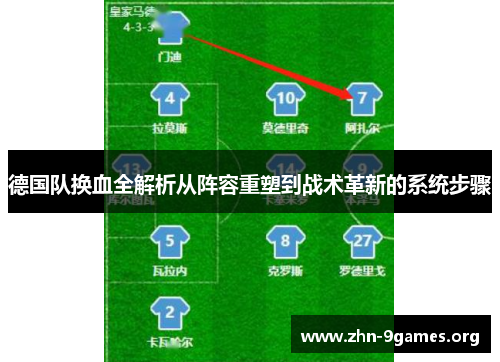 德国队换血全解析从阵容重塑到战术革新的系统步骤