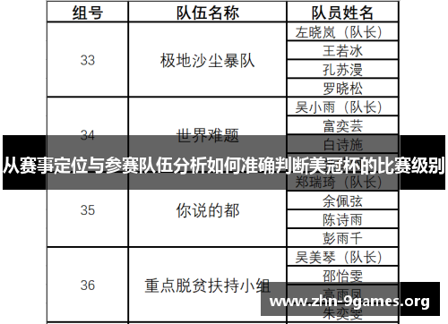 从赛事定位与参赛队伍分析如何准确判断美冠杯的比赛级别