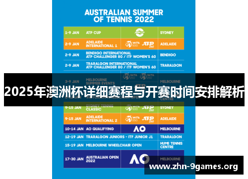 2025年澳洲杯详细赛程与开赛时间安排解析
